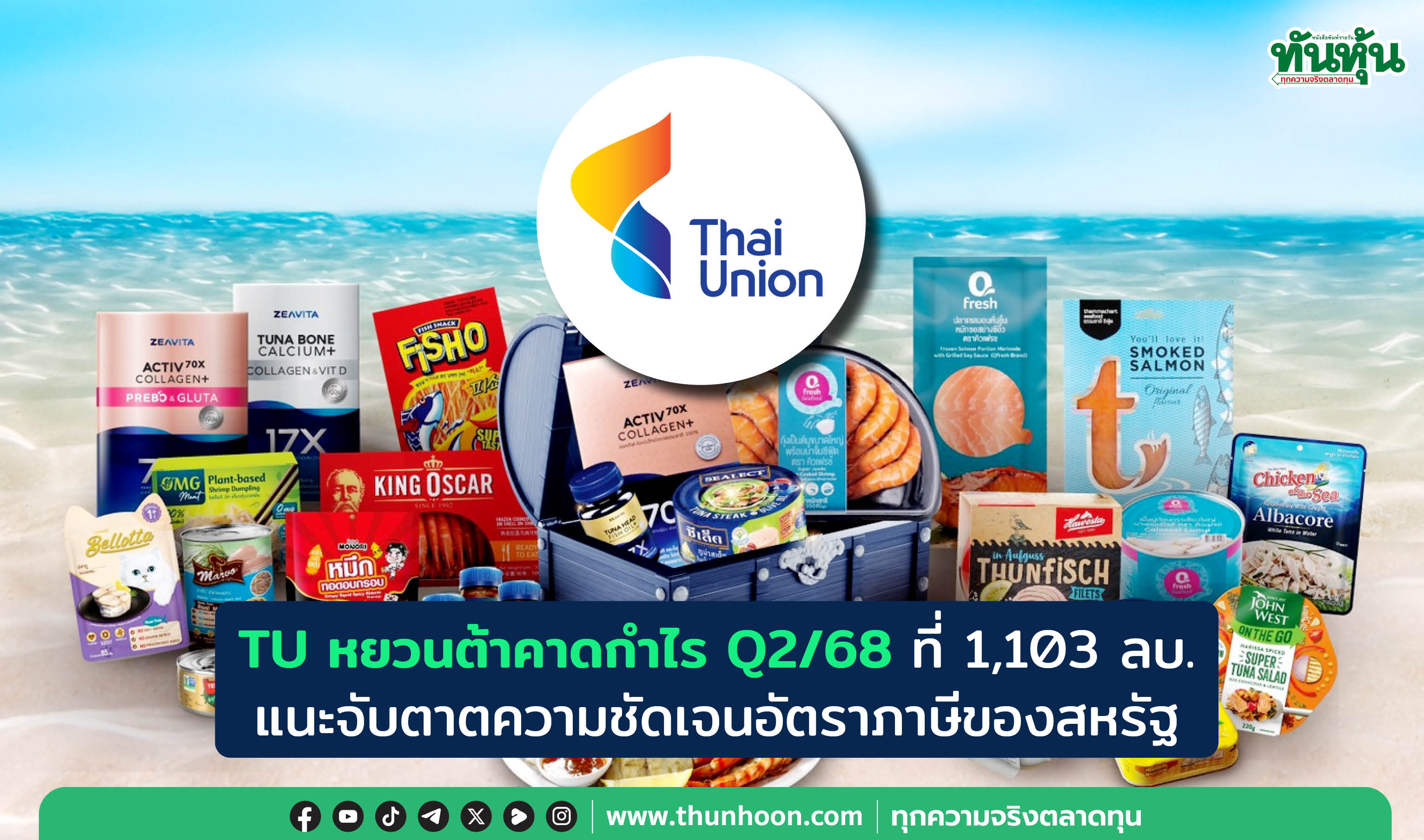 TU หยวนต้าคาดกำไร Q2/68 ที่ 1,103 ลบ. แนะจับตาตความชัดเจนอัตราภาษีของสหรัฐ