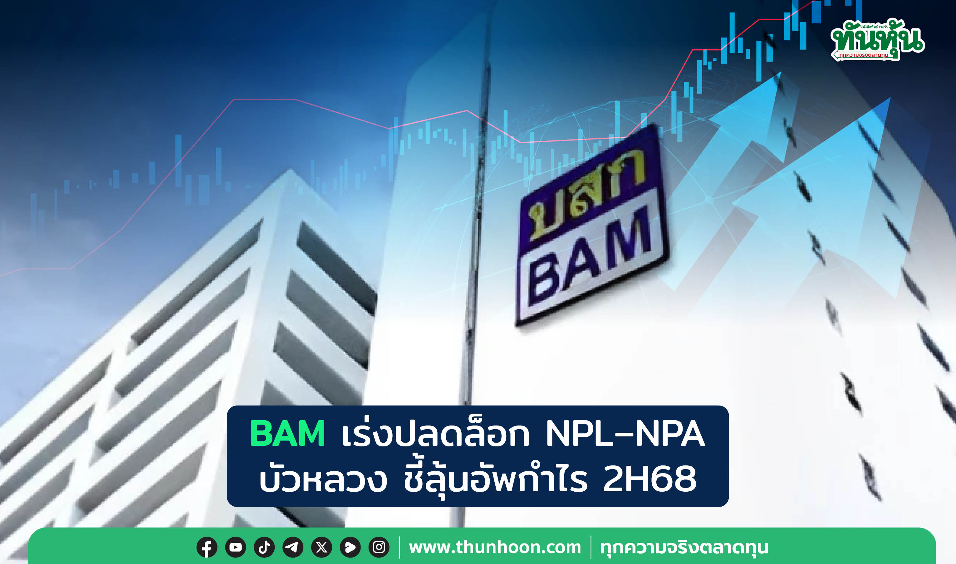 BAM เร่งปลดล็อก NPL–NPA บัวหลวง ชี้ลุ้นอัพกำไร 2H68