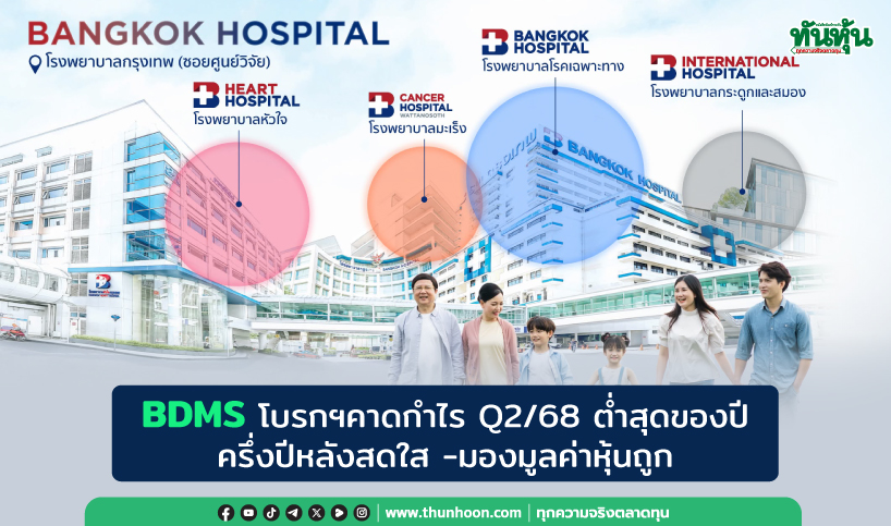 BDMS โบรกฯคาดกำไร Q2/68 ต่ำสุดของปี ครึ่งปีหลังสดใส -มองมูลค่าหุ้นถูก