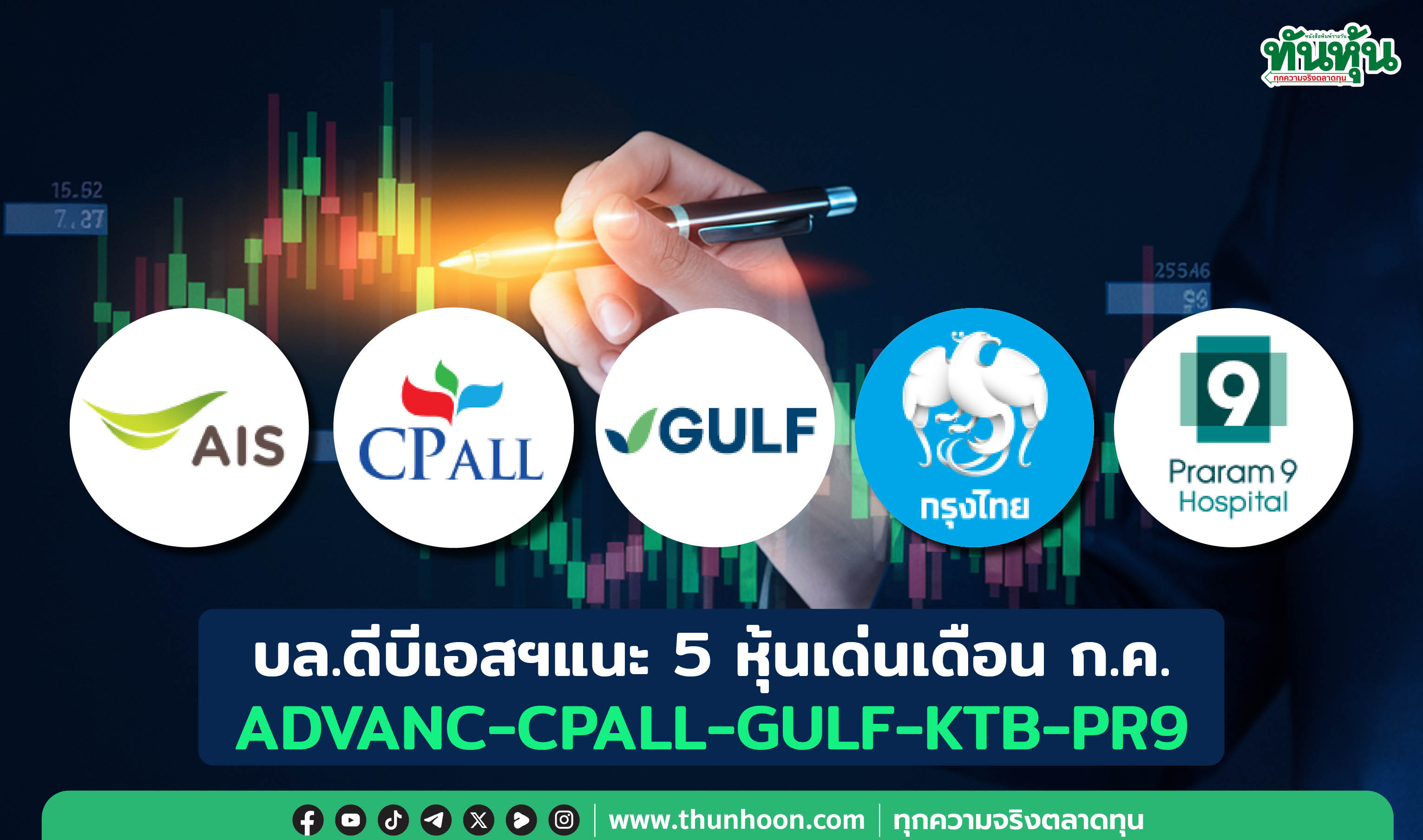 บล.ดีบีเอสฯแนะ 5 หุ้นเด่นเดือน ก.ค. ADVANC-CPALL-GULF-KTB-PR9