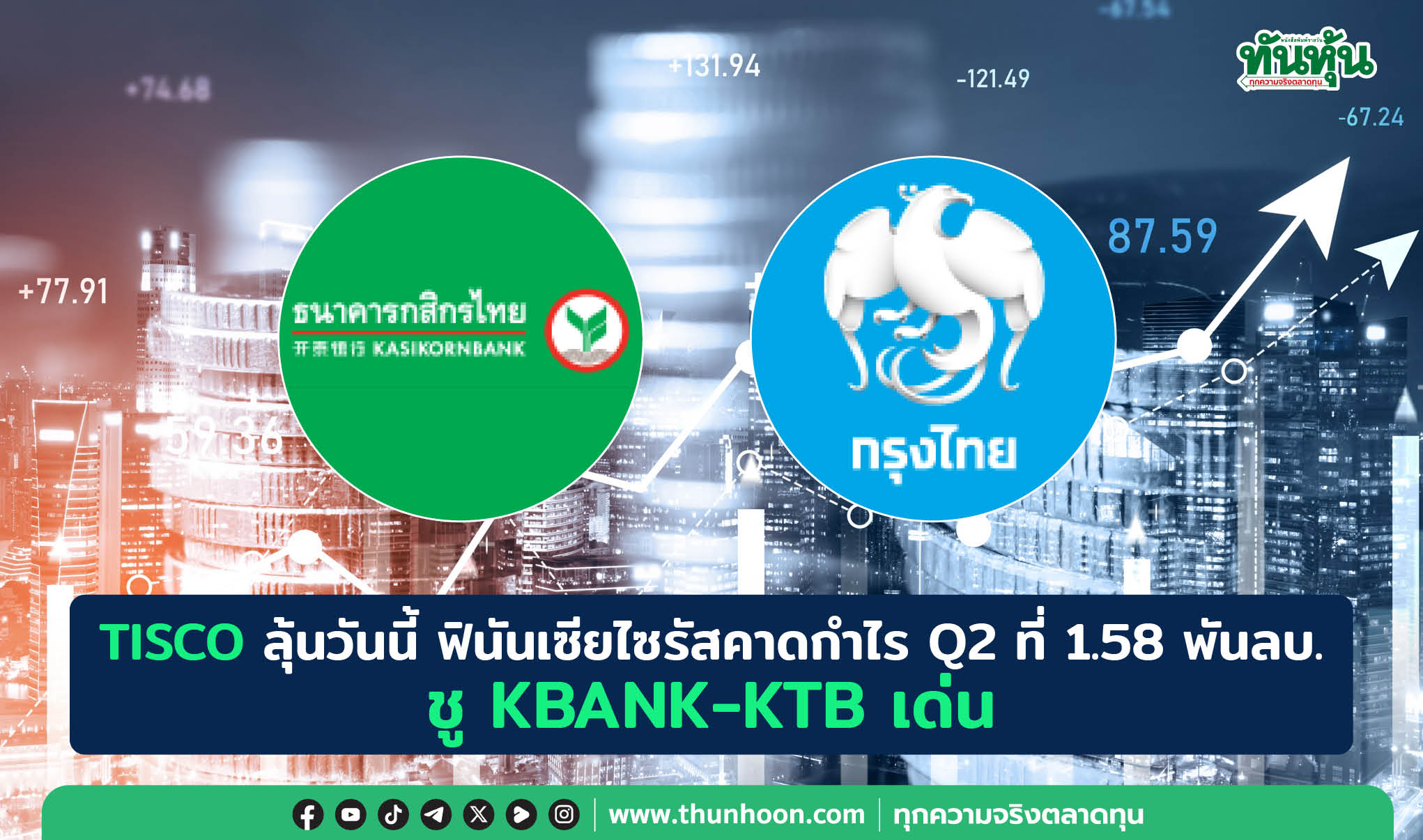 TISCO ลุ้นวันนี้ ฟินันเซียไซรัสคาดกำไร Q2 ที่ 1.58 พันลบ. ชู KBANK-KTB เด่น