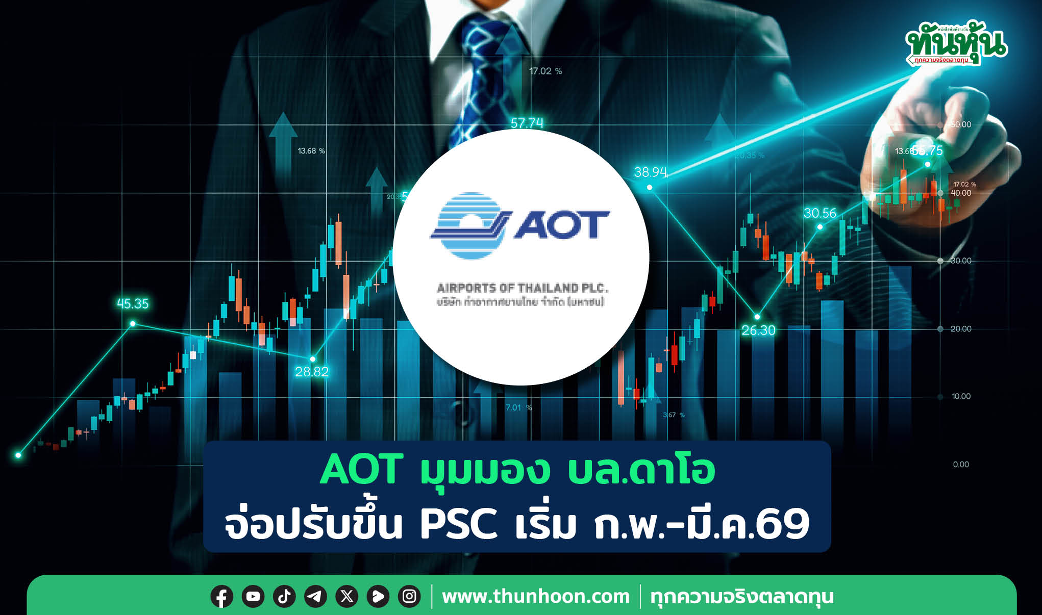 AOT มุมมอง บล.ดาโอ จ่อปรับขึ้น PSC เริ่ม ก.พ.-มี.ค.69