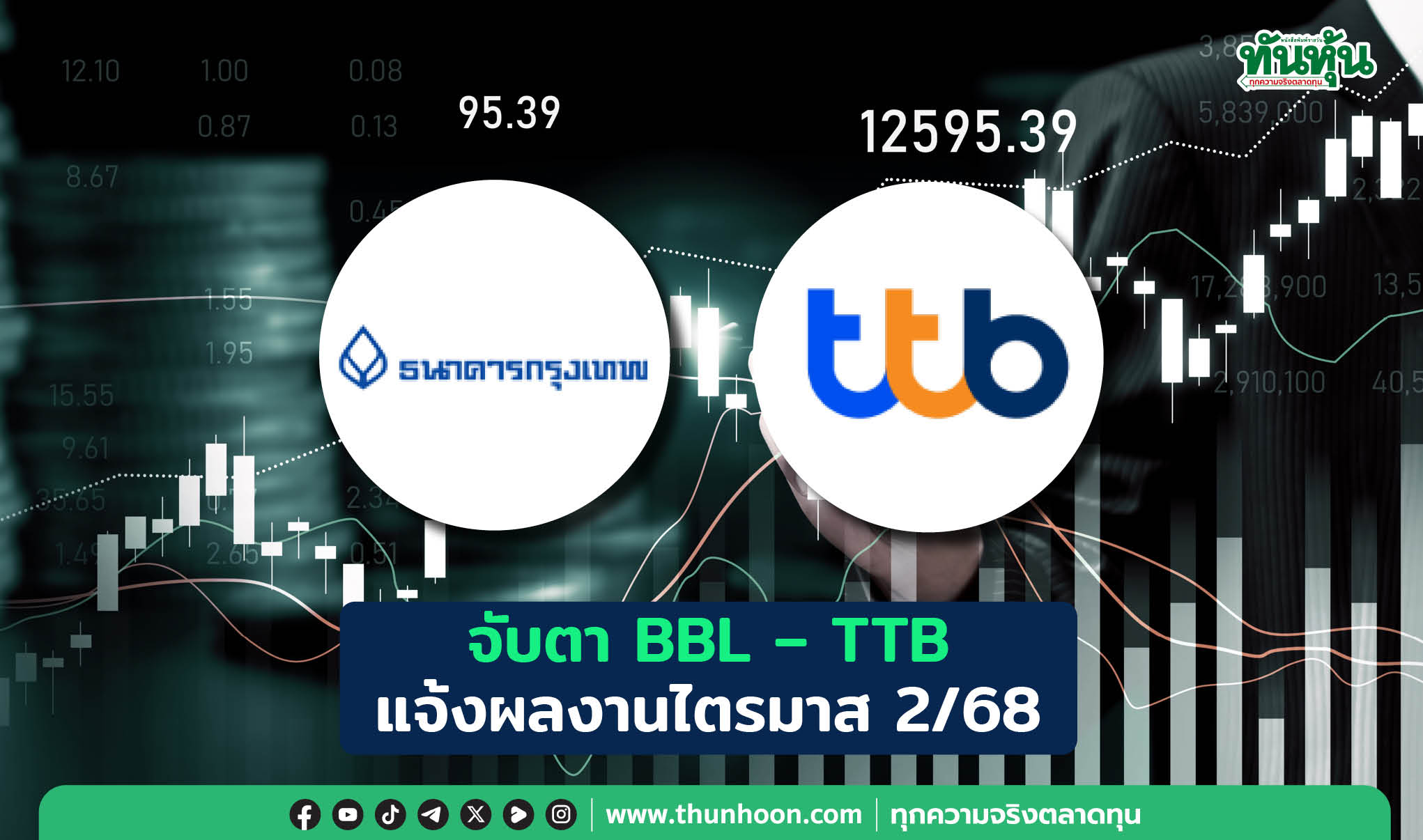 จับตา BBL – TTB แจ้งผลงานไตรมาส 2/68