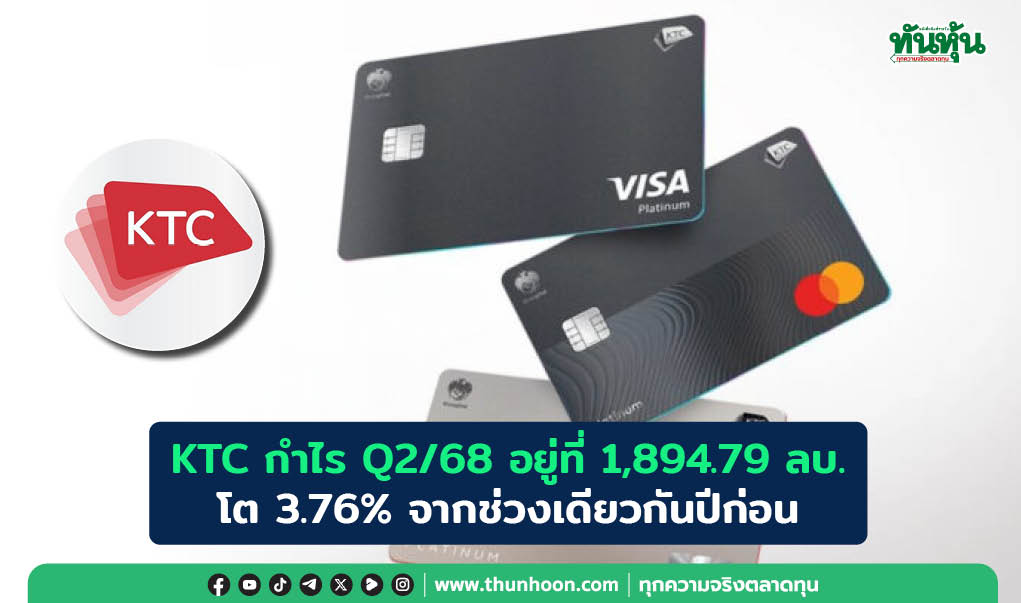 KTC กำไร Q2/68 อยู่ที่ 1,894.79 ลบ. โต 3.76% จากช่วงเดียวกันปีก่อน